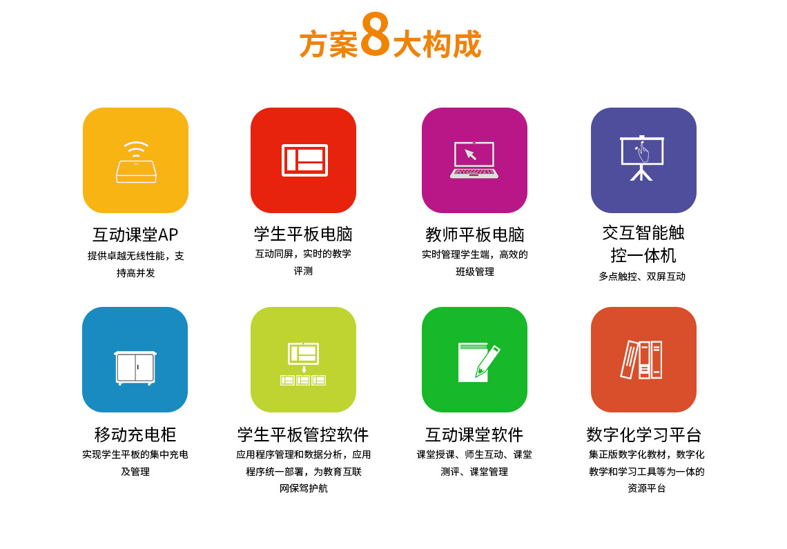 互動課堂方案_02.jpg